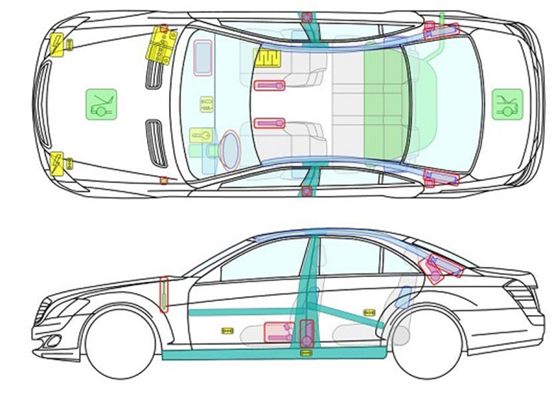 Những ưu điểm vượt trội của dòng xe Sedan - 3