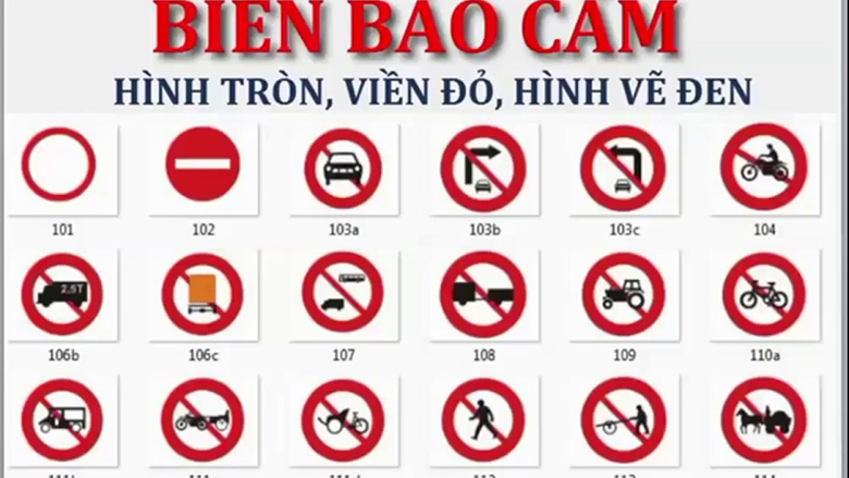 Tổng hợp các biển báo cấm cần lưu ý - 2