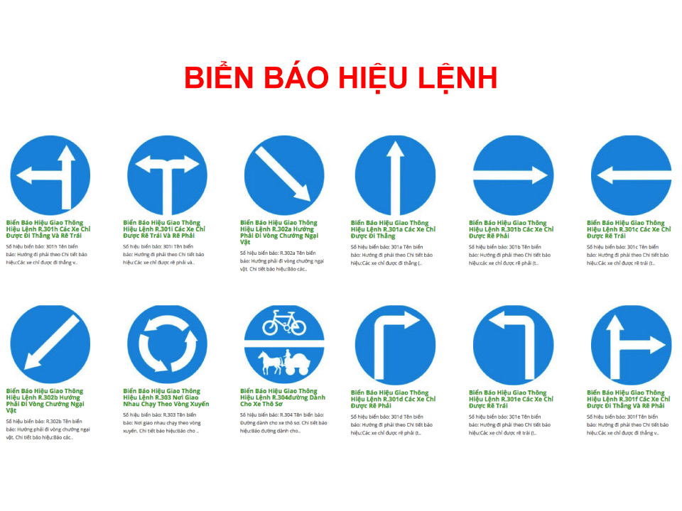 Tìm hiểu về biển báo giao thông hình tròn nền xanh và ý nghĩa của nó