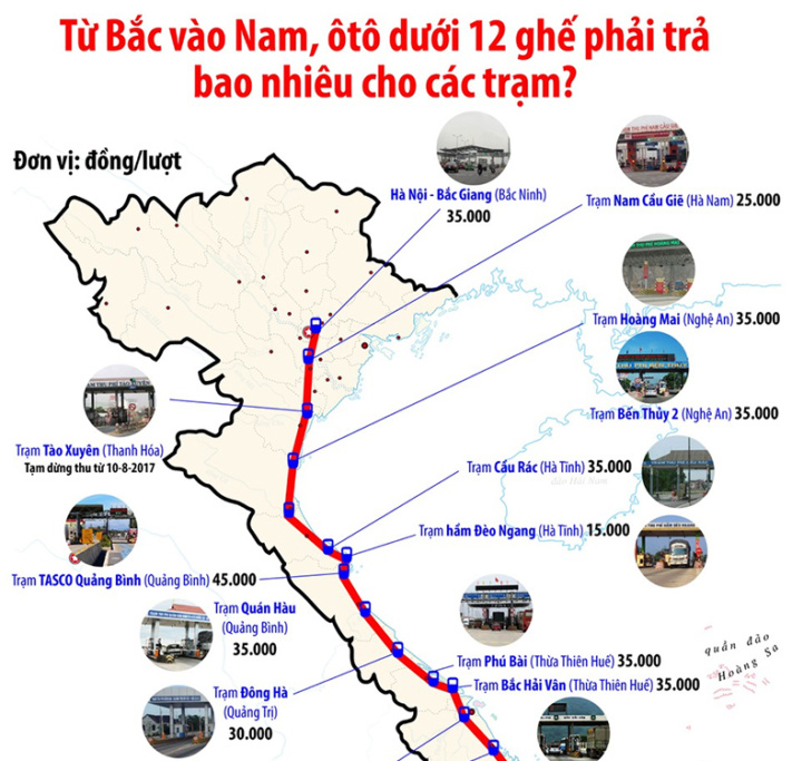 Danh sách các trạm thu phí Bắc Nam trên Quốc Lộ 1A - 12