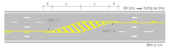Vạch kẻ đường màu vàng là gì? Ý nghĩa của các loại vạch kẻ đường màu vàng - 1