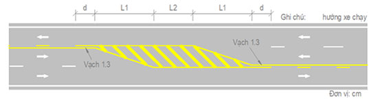 Vạch kẻ đường màu vàng là gì? Ý nghĩa của các loại vạch kẻ đường màu vàng - 24