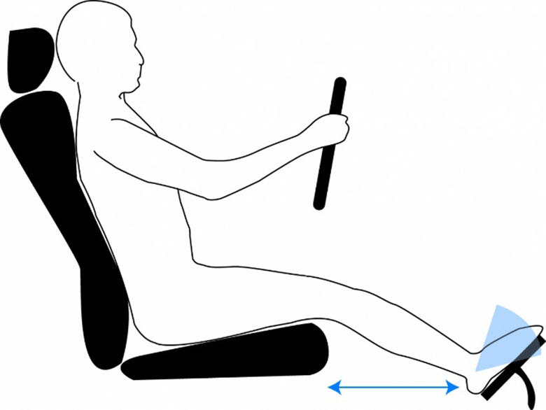 Hướng dẫn cách ngồi đúng tư thế khi lái xe - 5