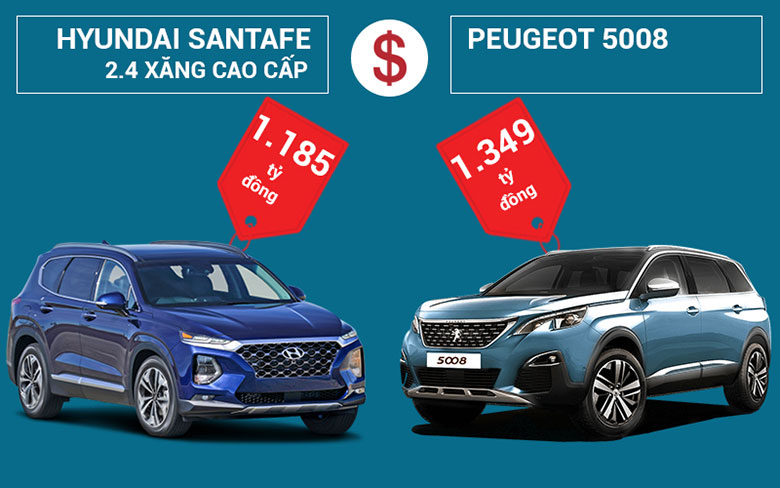 So sánh xe Peugeot 5008 2020 và Hyundai Santafe 2020 - 23