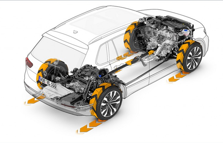 Volkswagen Tiguan Allspace Luxury 2020 - 10