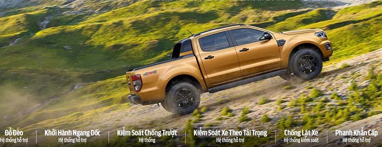 Ford Ranger 2021: Thông tin mới nhất và giá bán tại Việt Nam - 19