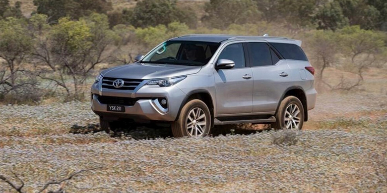 Mua xe Toyota Fortuner 2020 trả góp tại anycar được vay đến 75%