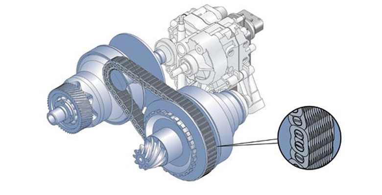 Ưu nhược điểm của hộp số CVT