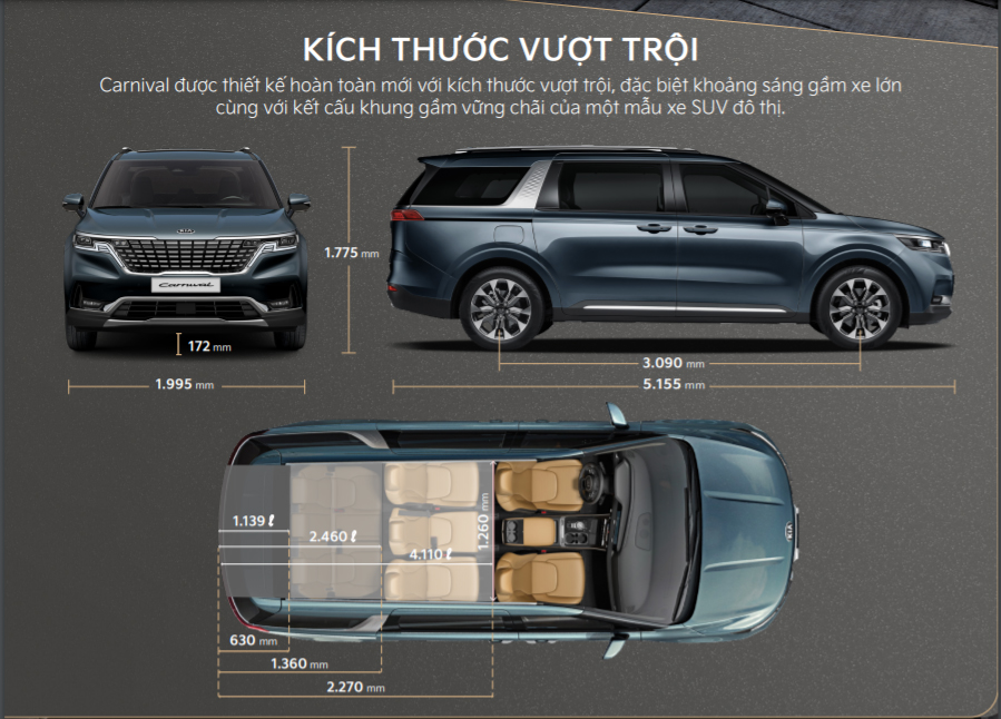 Kia Carnival 2021 Bảng giá thông tin xe và khuyến mãi mới nhất