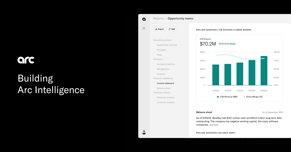 Product screenshot of F2