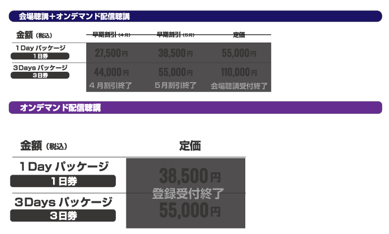 会場聴講＋オンデマンド配信聴講