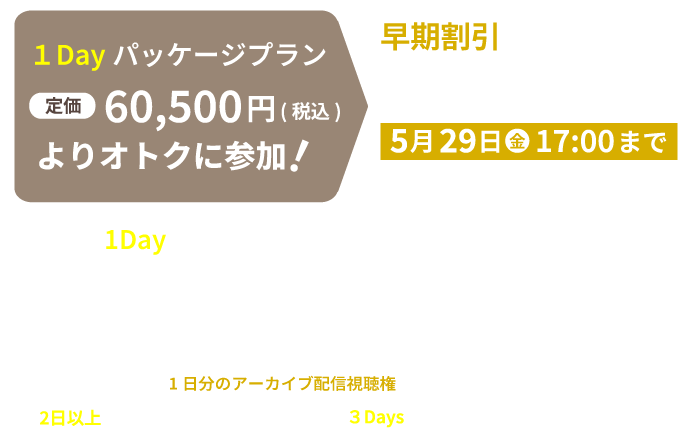1Day パッケージプラン