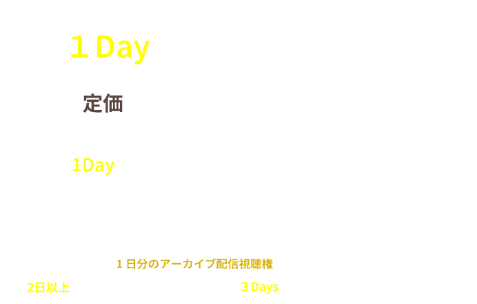 1Day パッケージプラン