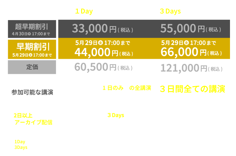 会場聴講