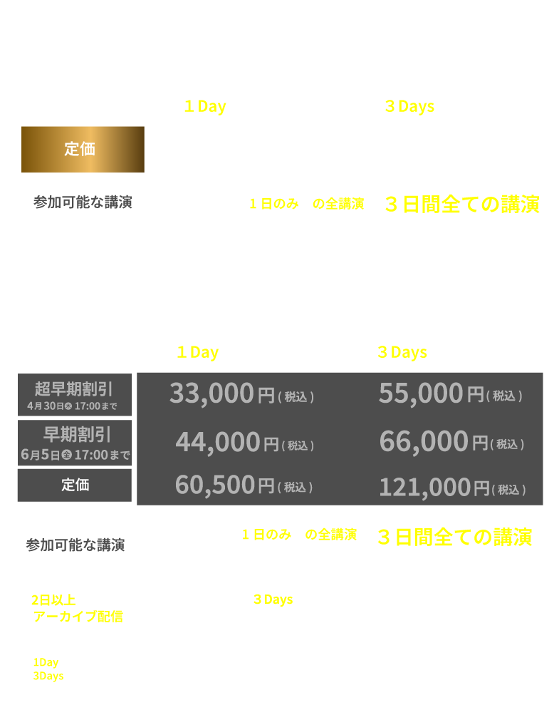 会場聴講