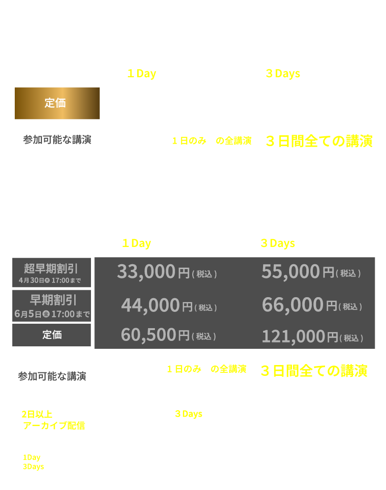 会場聴講