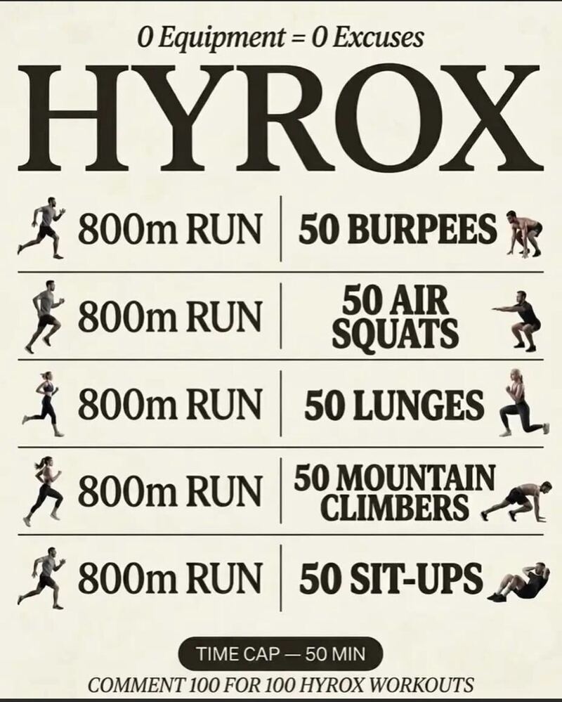 F3 Hyrox Training 