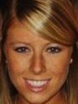 Person who looks like Laura Bailey (Model)