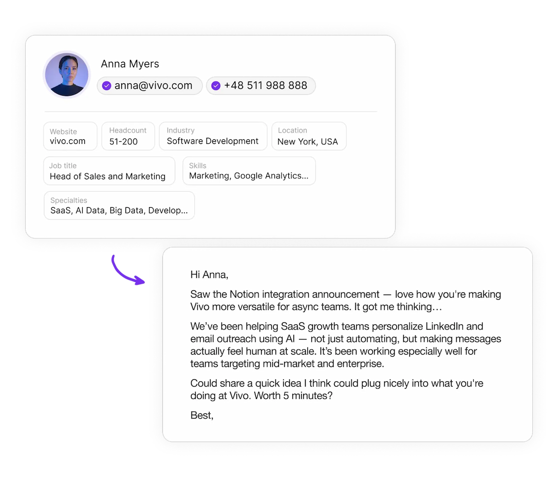 Single Page Application