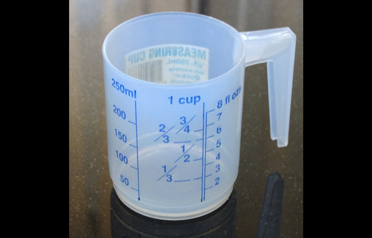 How Many Ounces Are in a Cup? Image
