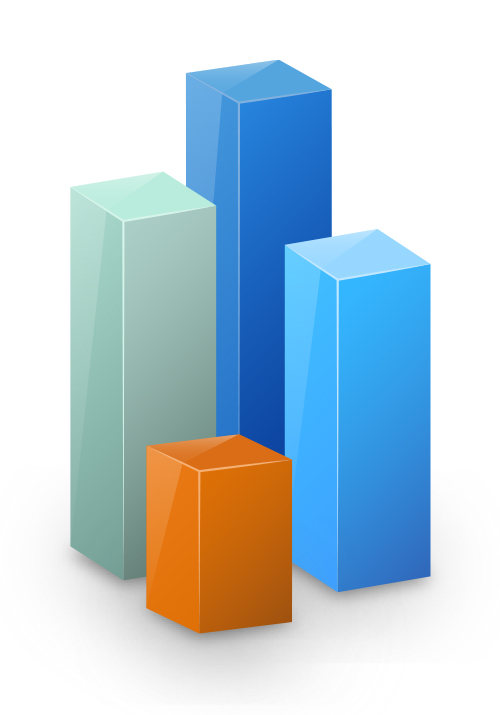 Ventajas de Farmalium Premium