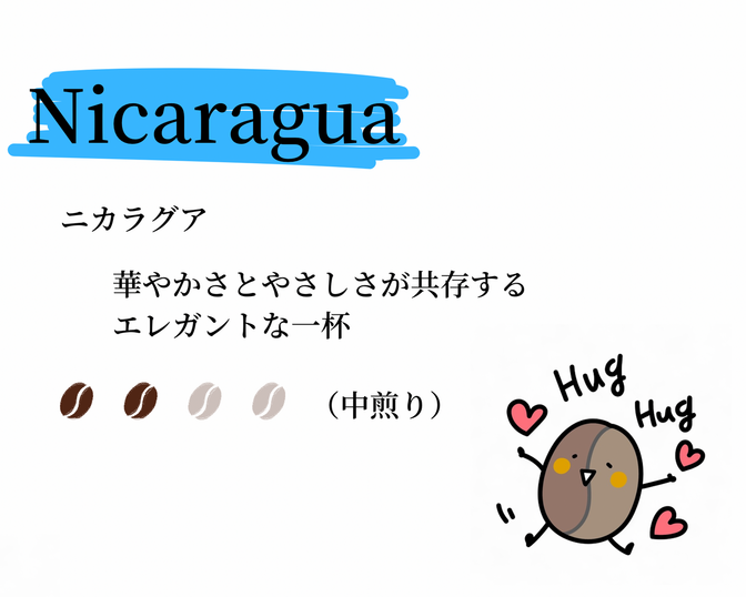 ☕️ニカラグア🇳🇮 エル・ススピロ　ブルボン　パルプドナチュラル/100g