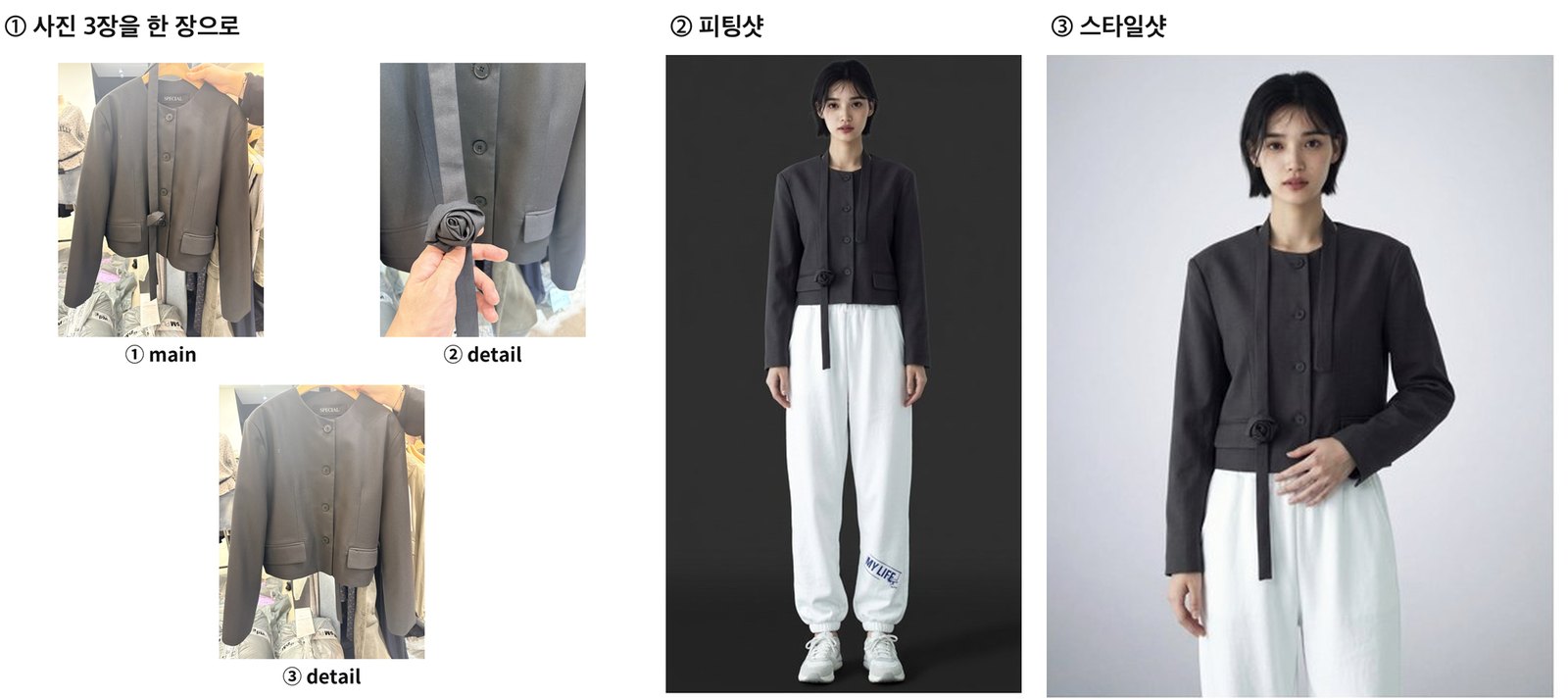 로즈 브로치 재킷. 정면, 브로치 클로즈업, 다른 각도 사진 세 장을 한 장으로 합쳐 보냈고, 브로치와 길게 늘어진 타이가 피팅샷과 스타일샷까지 그대로 이어졌습니다.