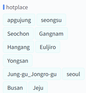ฟีเจอร์ hotplace ของ StyleRoom - เลือก location ในโซลได้เลย