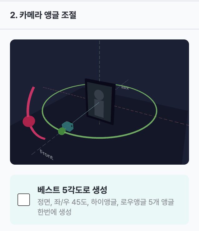 스타일룸 카메라 앵글 조절 화면 - 3D 궤도 컨트롤과 베스트 5각도 옵션