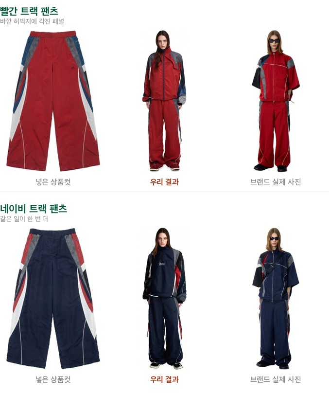 빨간 트랙 팬츠와 네이비 트랙 팬츠 각각에서, 바깥 허벅지의 각진 패널이 생성된 자켓의 어깨와 윗소매로 옮겨 간 비교.