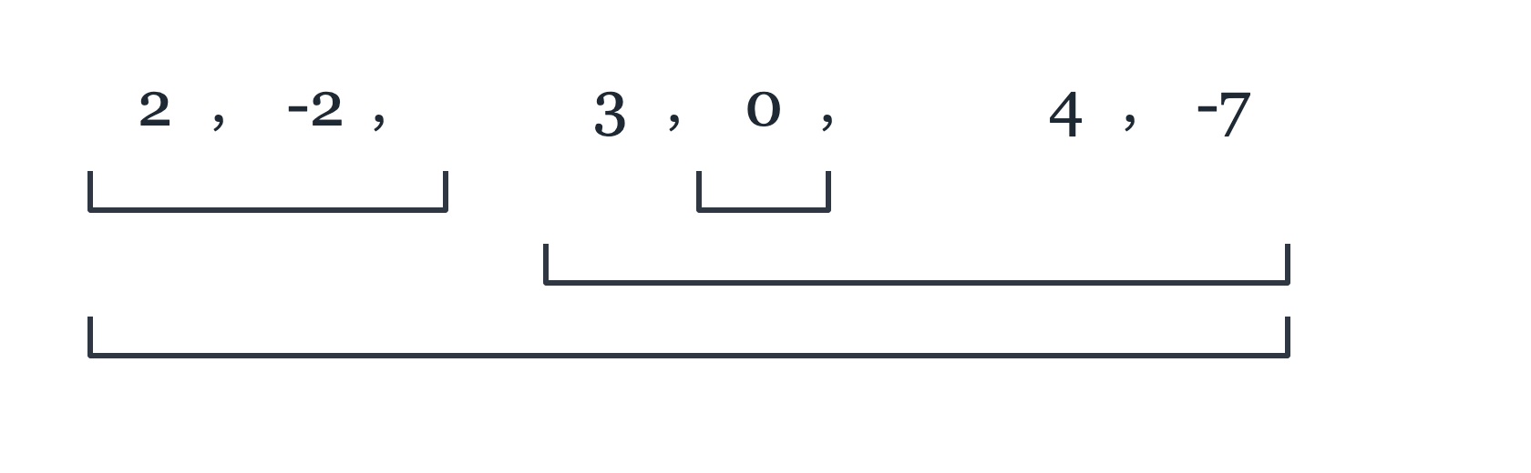 Example 1 illustration