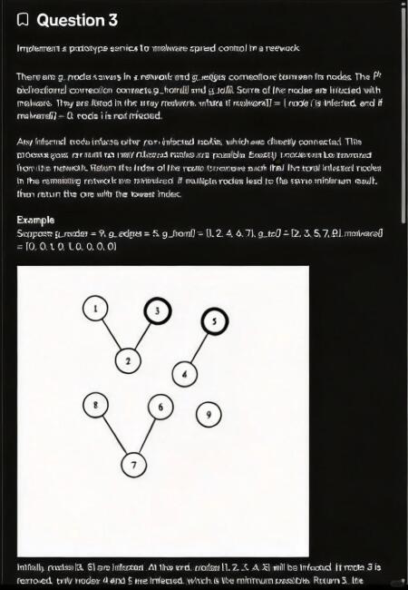 Problem source 1