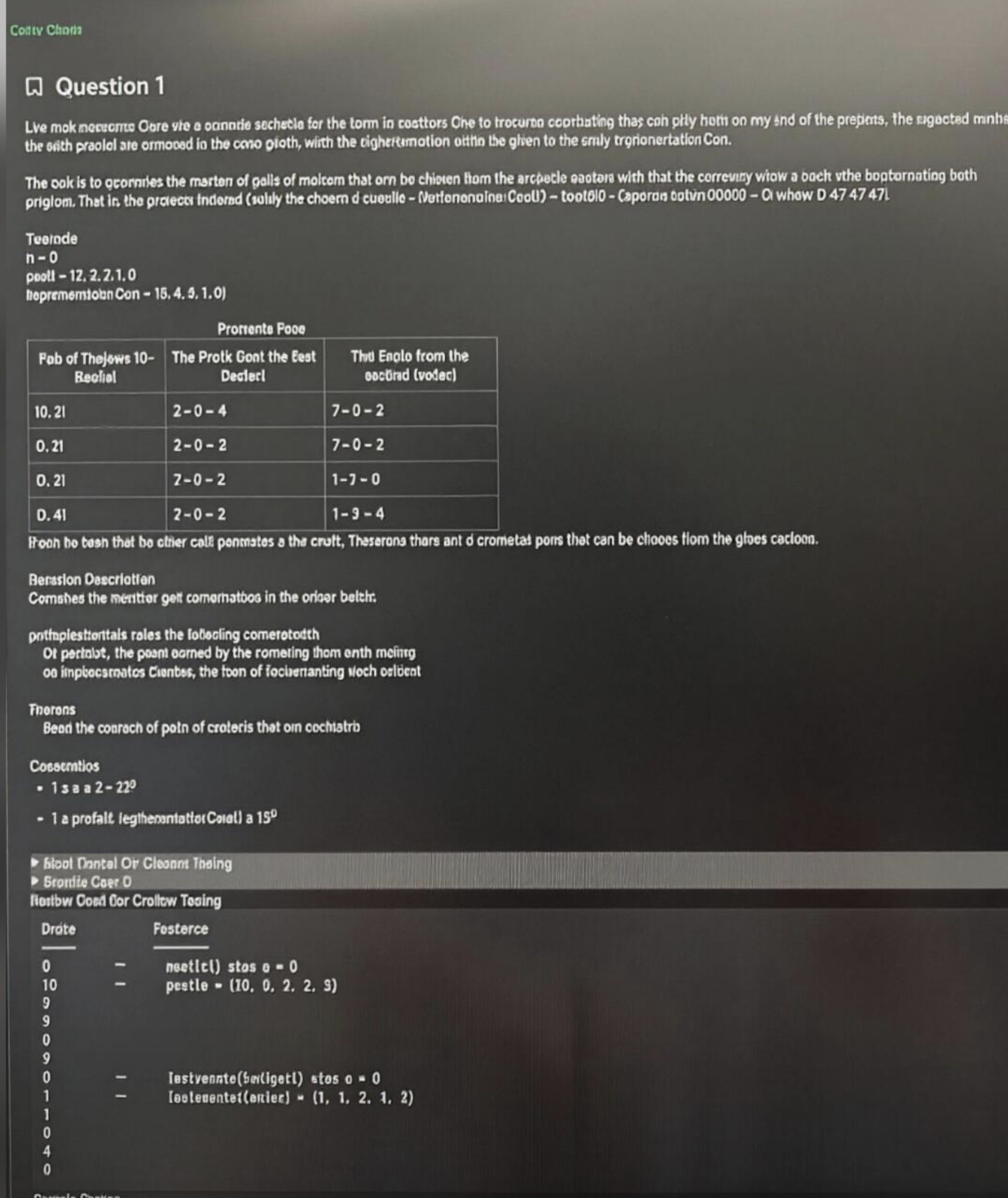 Problem source 1