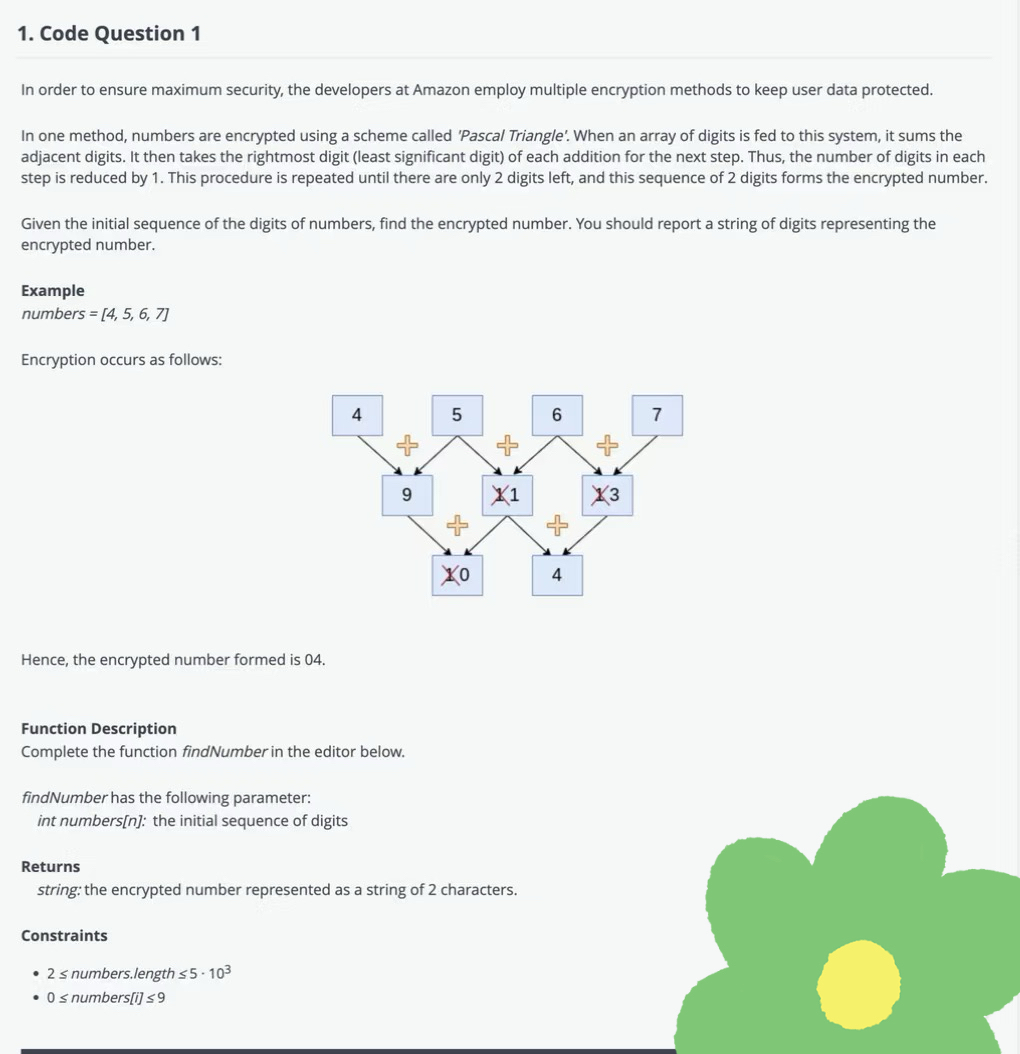Problem source 1