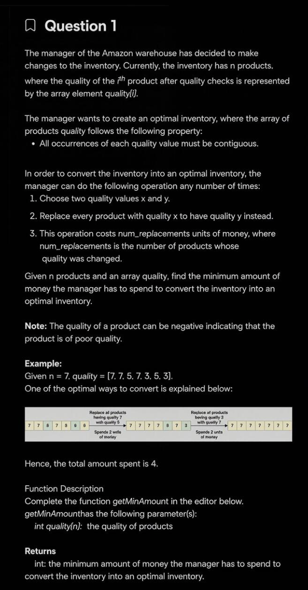 Problem source 1