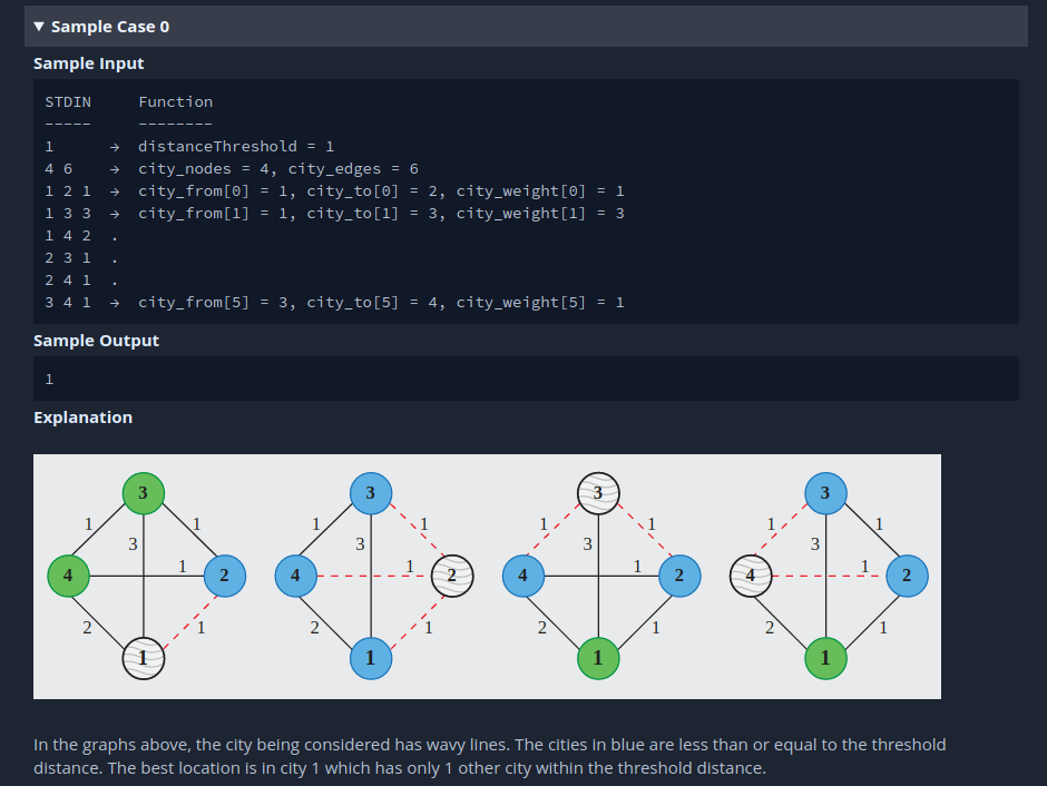 Problem source 3