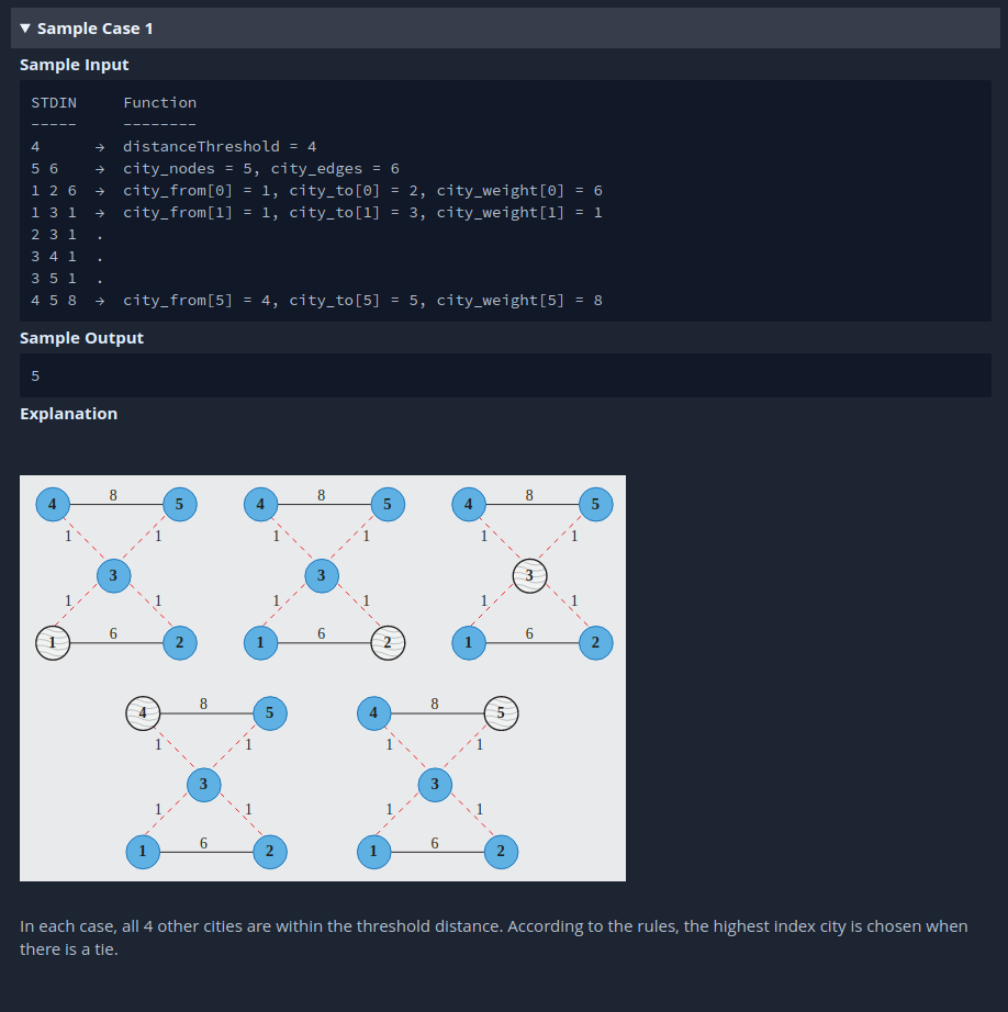 Problem source 4