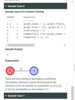 Problem source 4