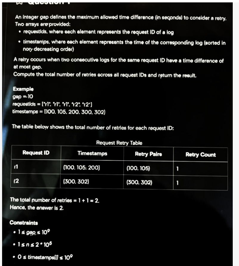 Problem source 1