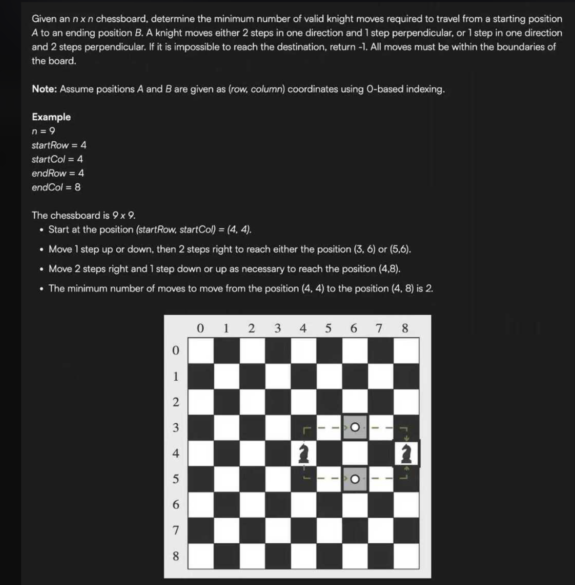 Problem source 1