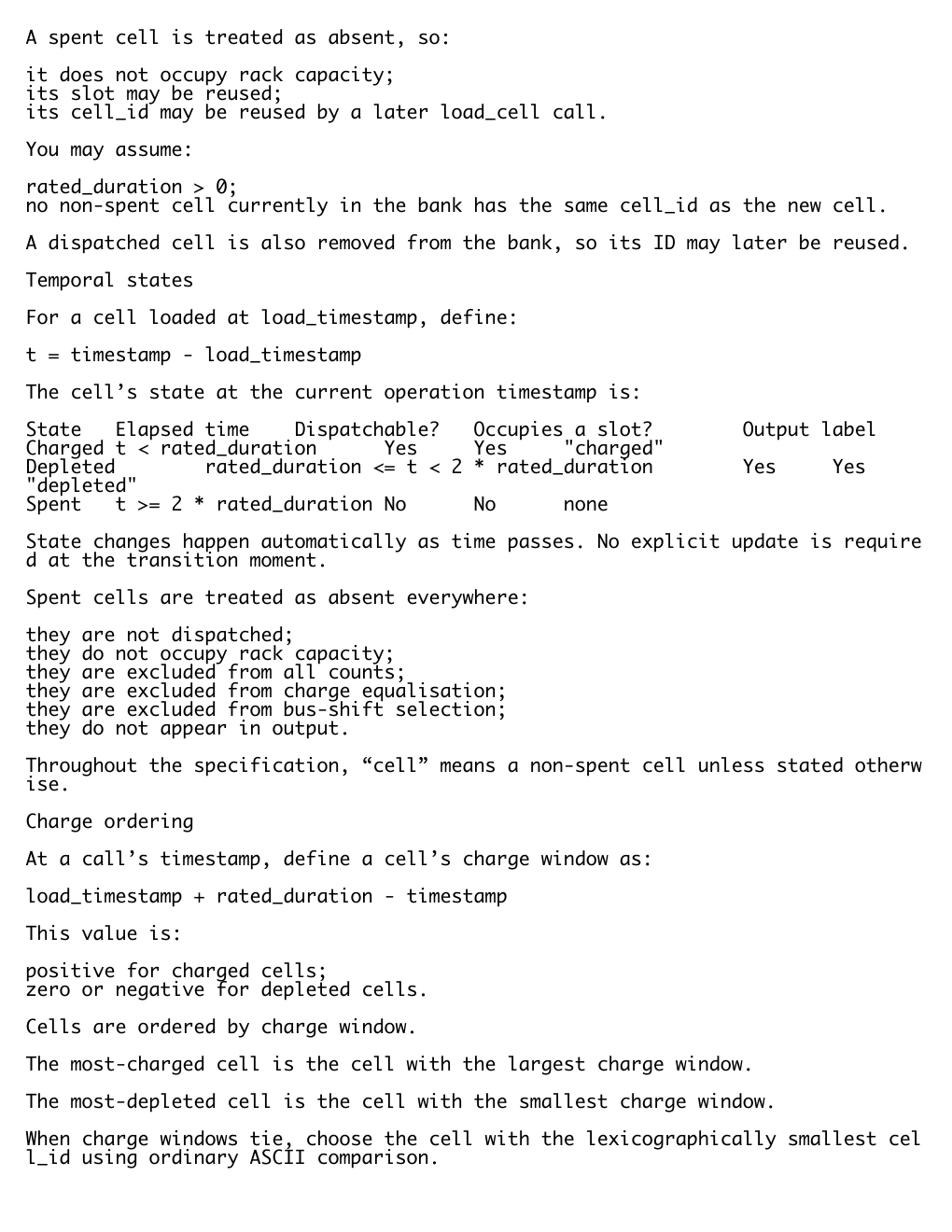 Problem source 2