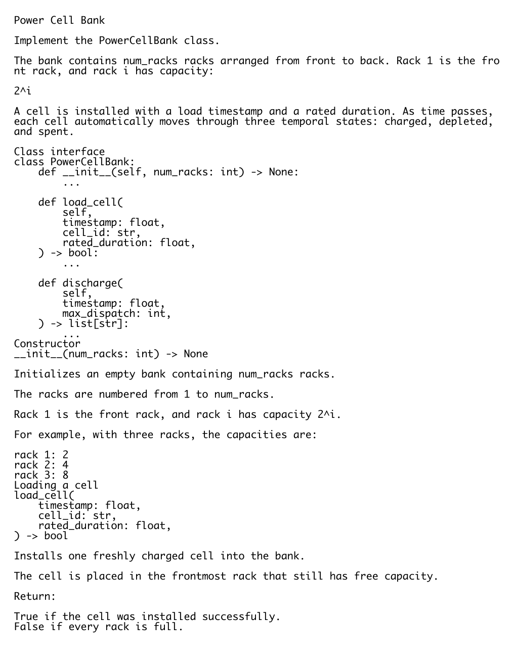 Problem source 1