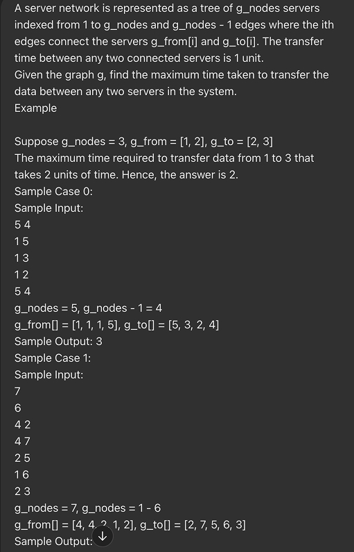 Problem source 1