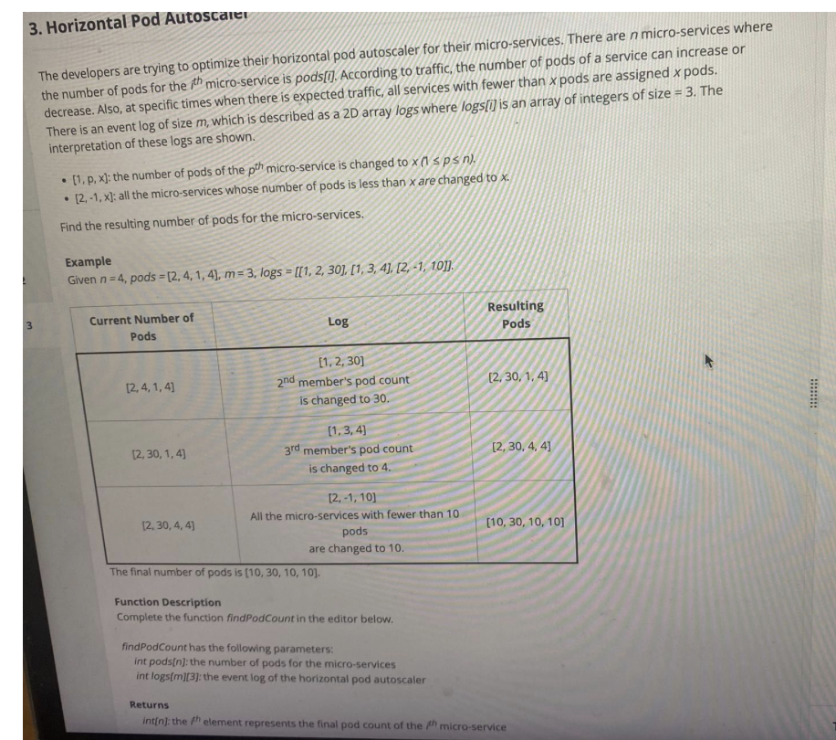 Problem source 1