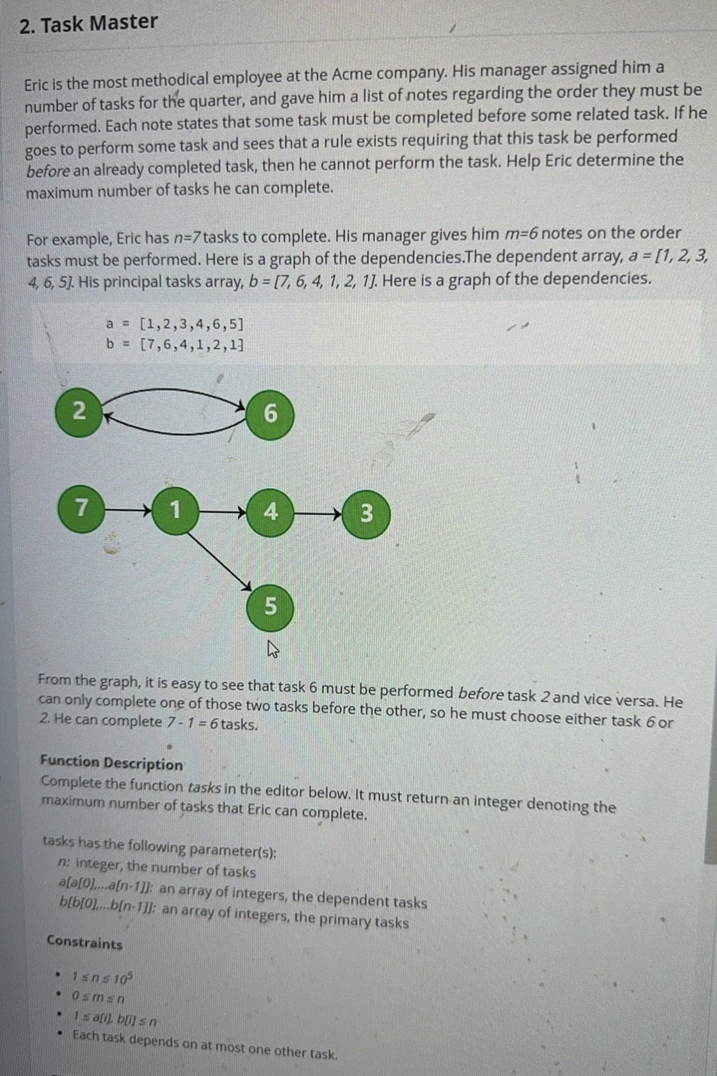Problem source 1