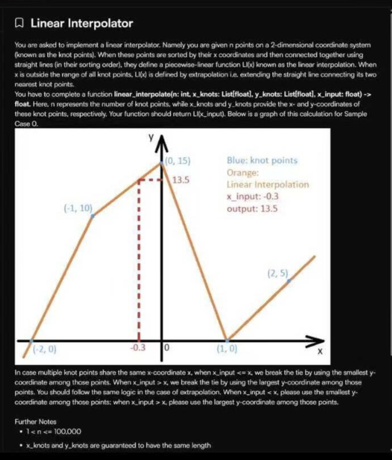 Problem source 1