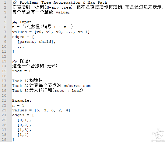 Problem source 1