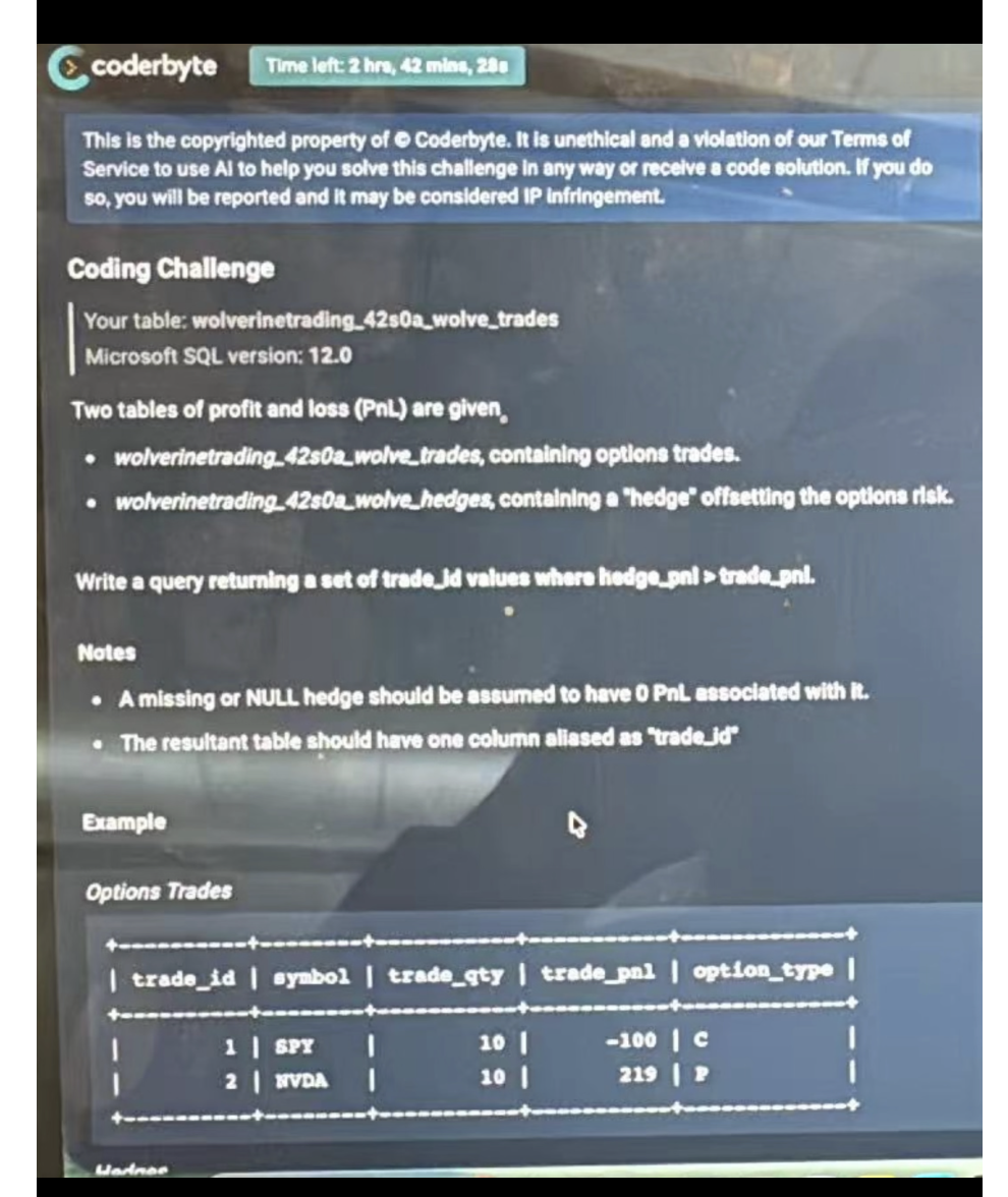 Problem source 1