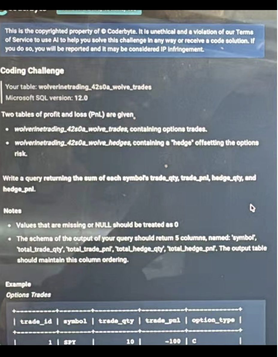 Problem source 1