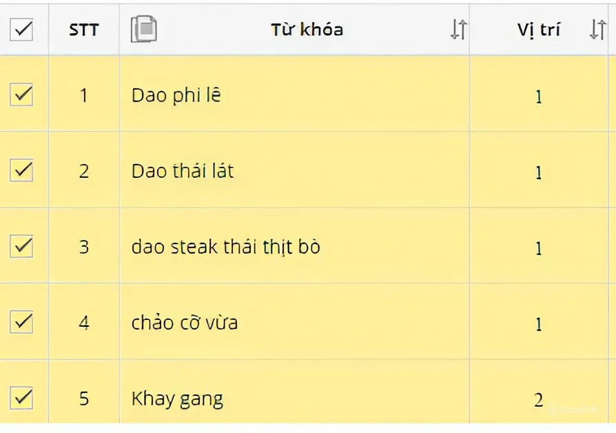 Dịch vụ SEO freelance - Bảng giá dịch vụ SEO chuyên nghiệp cho website của bạn.